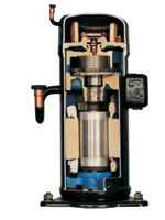 B型系列高效涡旋压缩机